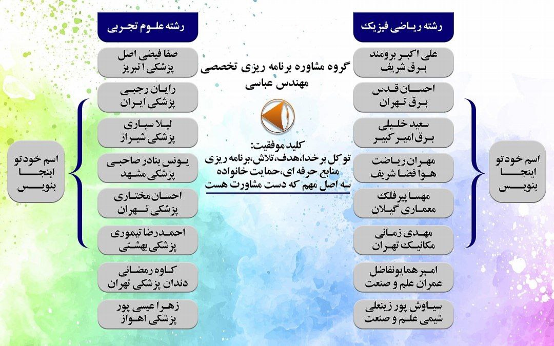 موفقیت